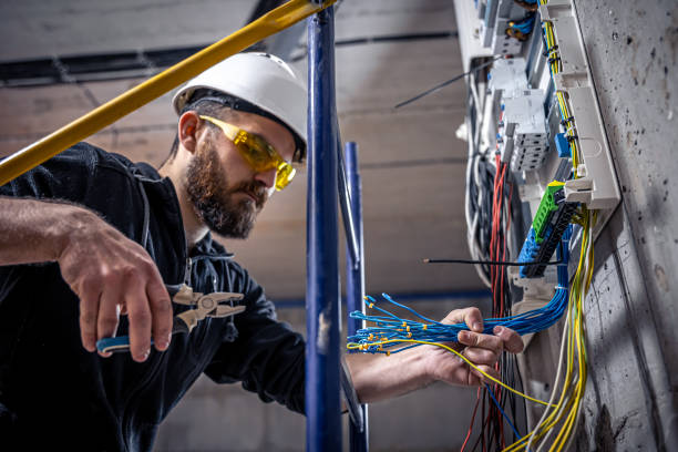 Best Electrical System Inspection  in Wyndham, VA