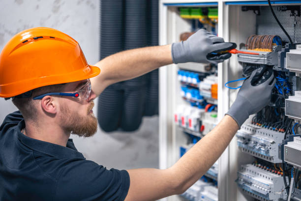 Best Licensed Electrician  in Wyndham, VA
